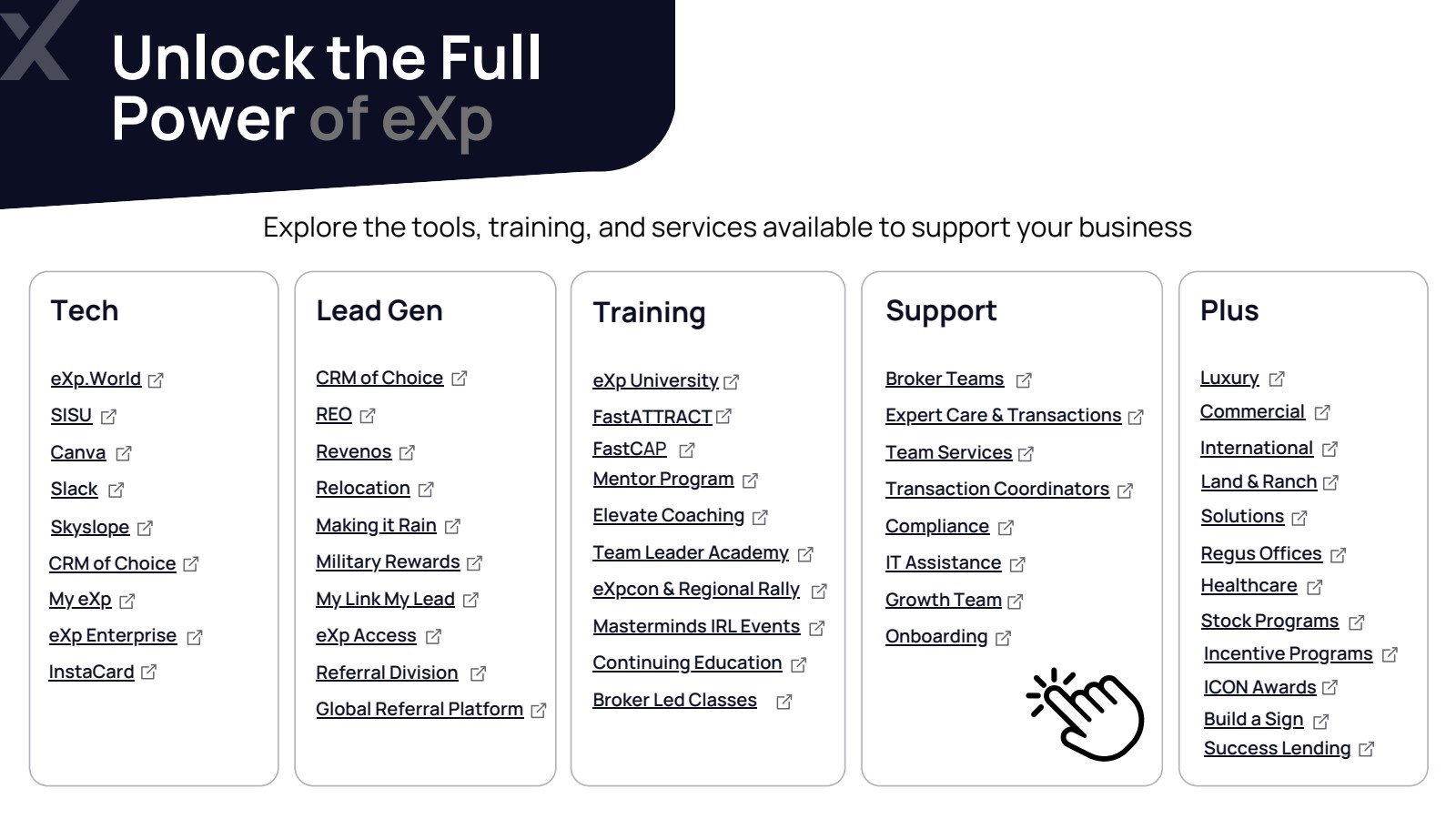 eXp Offerings Overview - Tech, Lead Gen, Training, Support and more